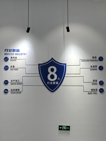 Industries de services de Wolfking